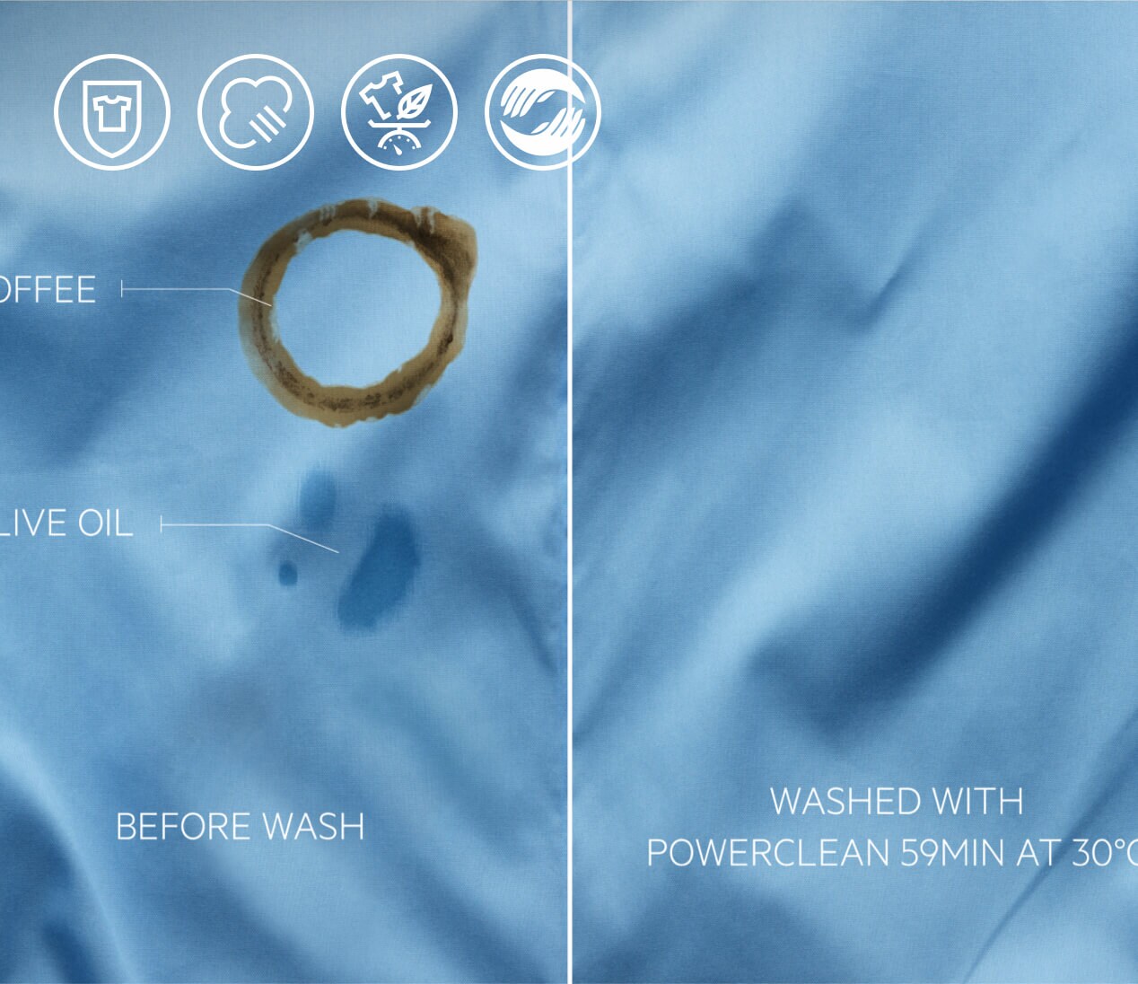 Blått plagg tvättas med Powerclean